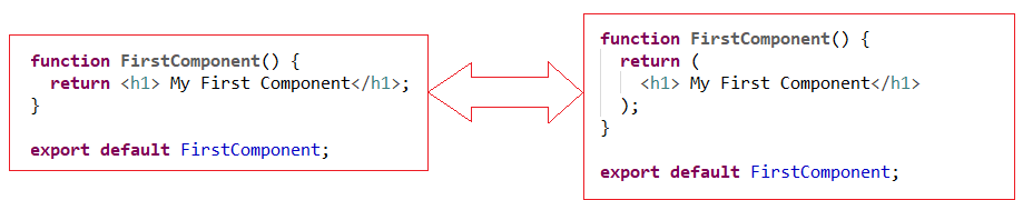 jsx-rules-in-reactjs-0